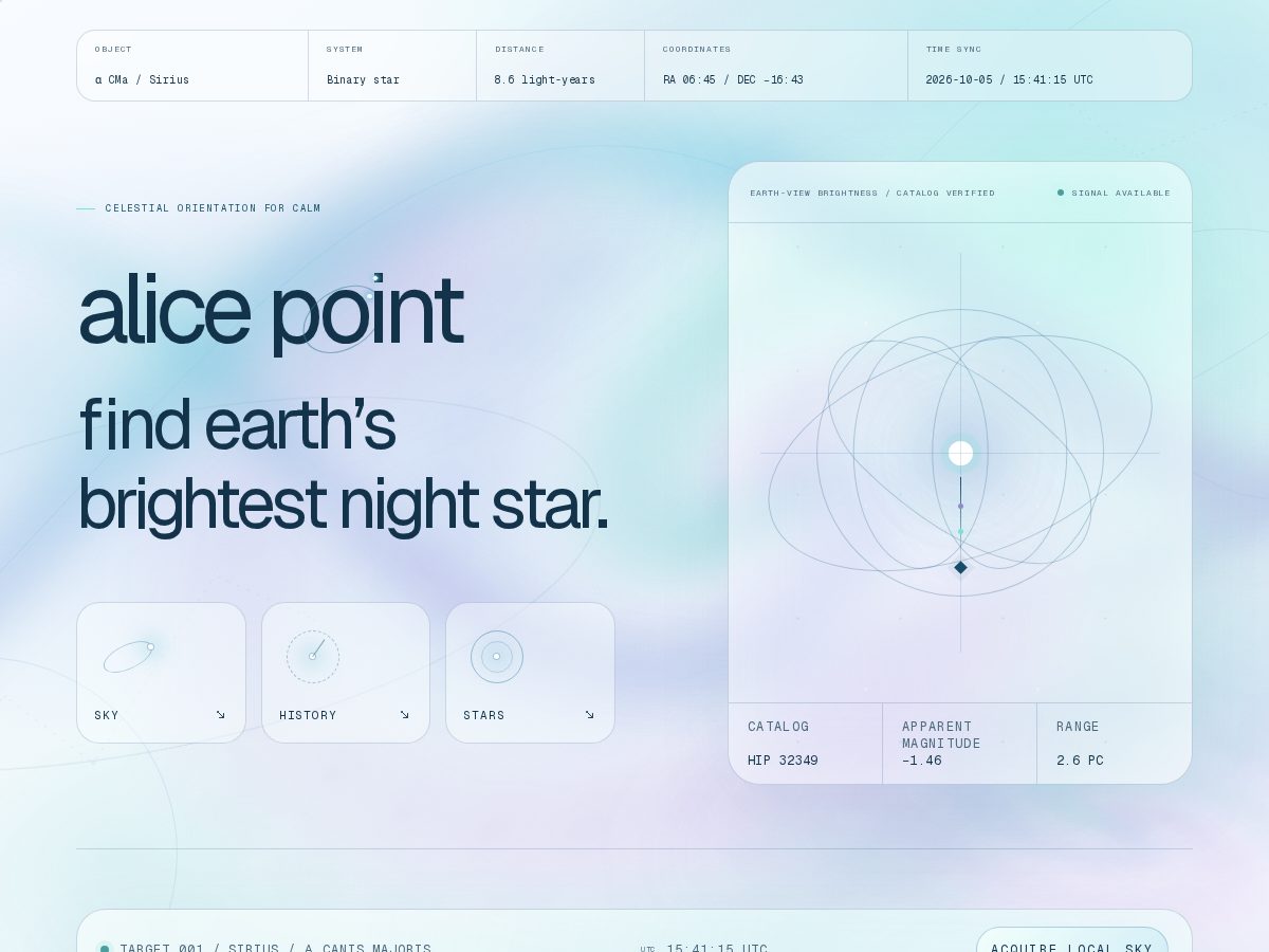 Landing-page snapshot of alicepoint.org