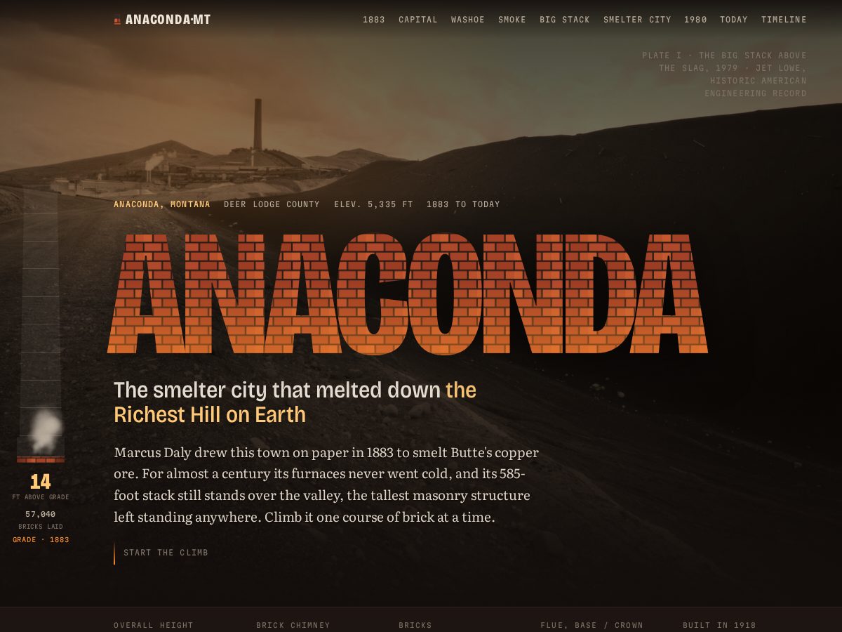 Landing-page snapshot of anacondamontana.org