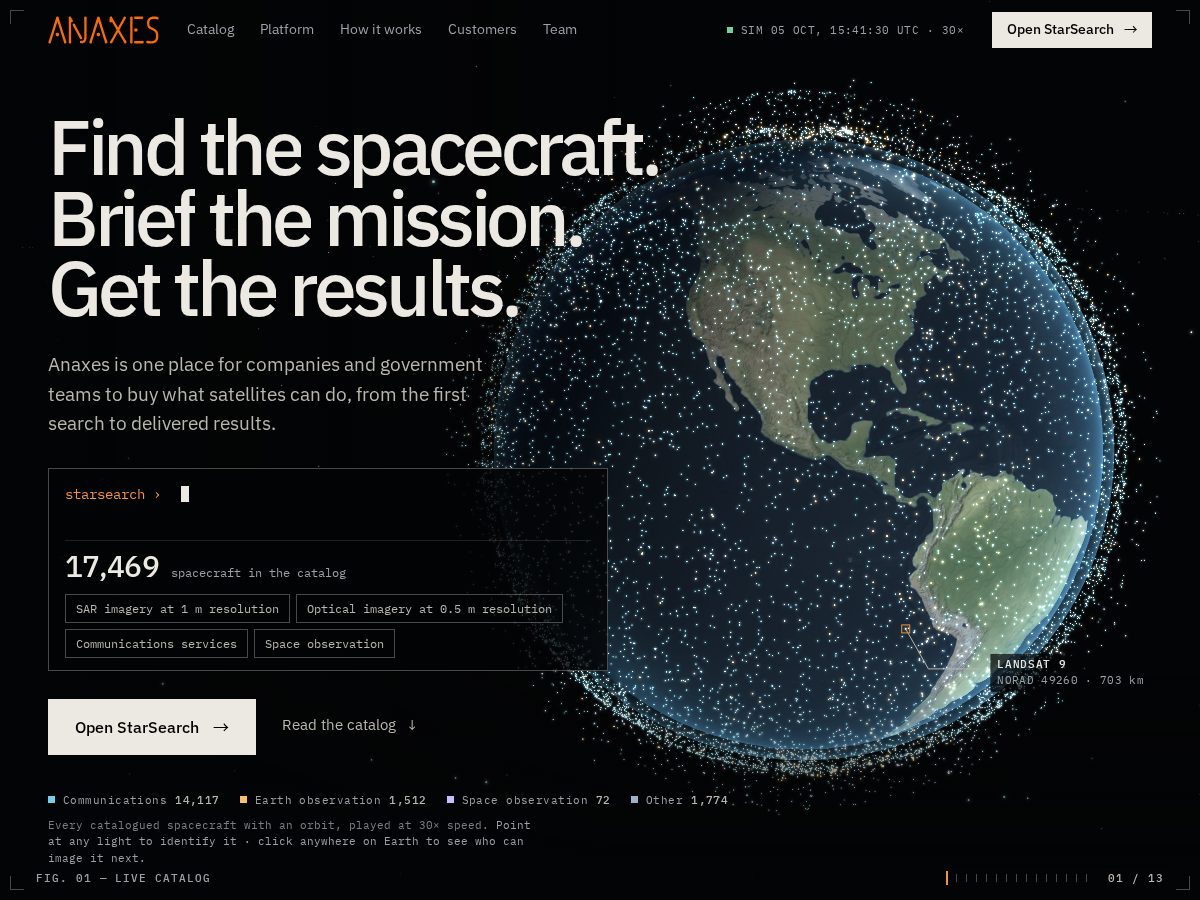 Landing-page snapshot of anaxes.space