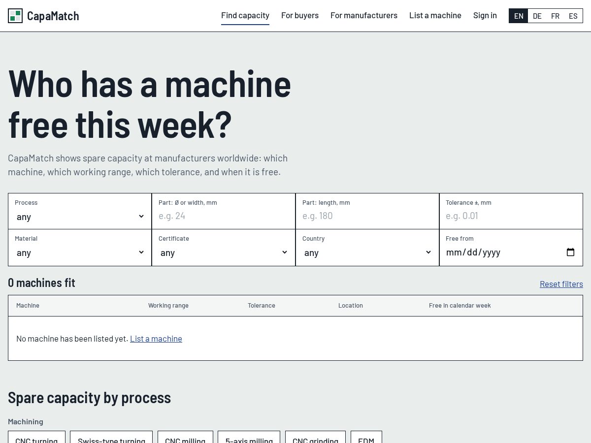 Landing-page snapshot of capamatch.com
