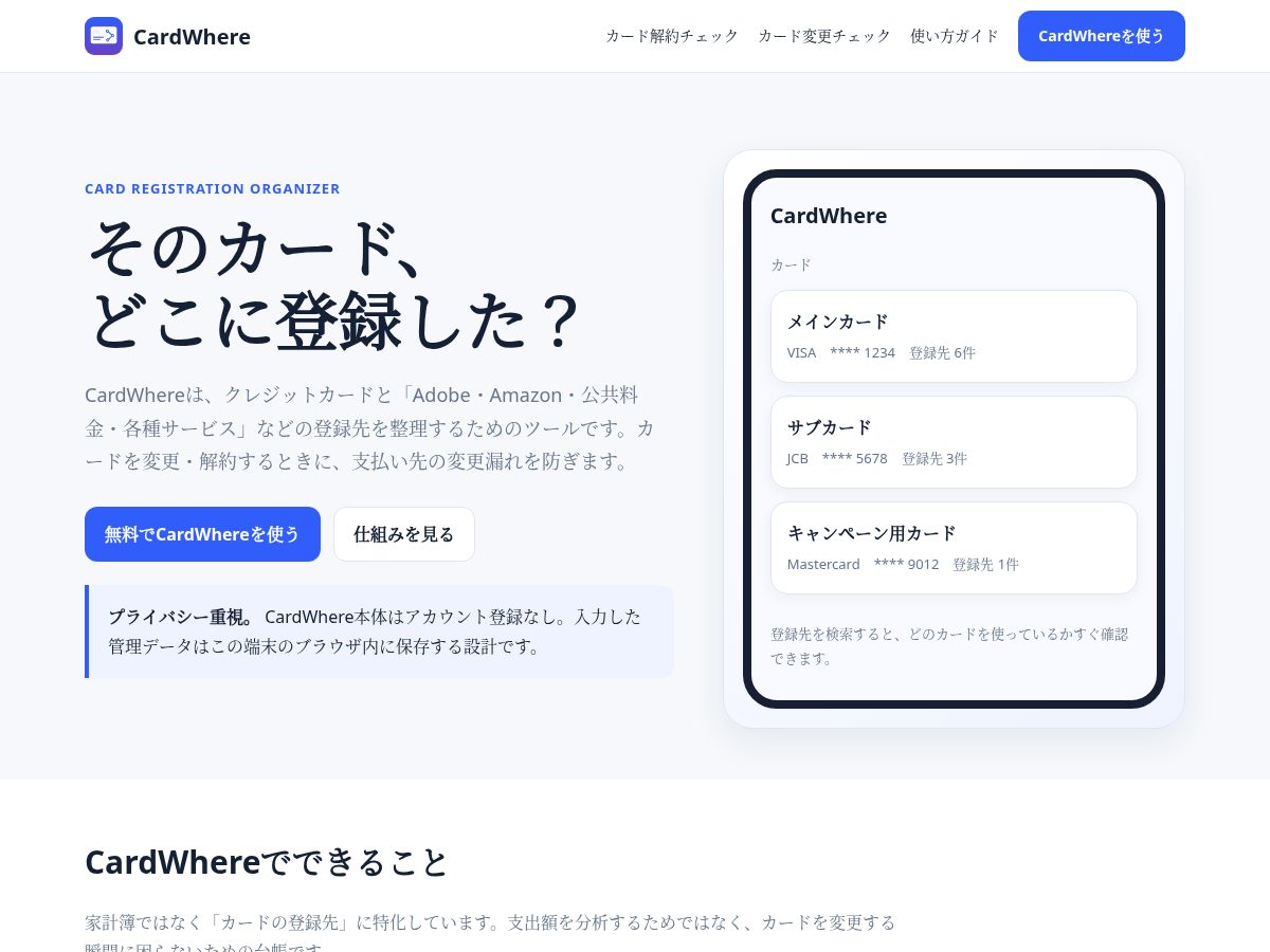 Landing-page snapshot of cardwhere.net