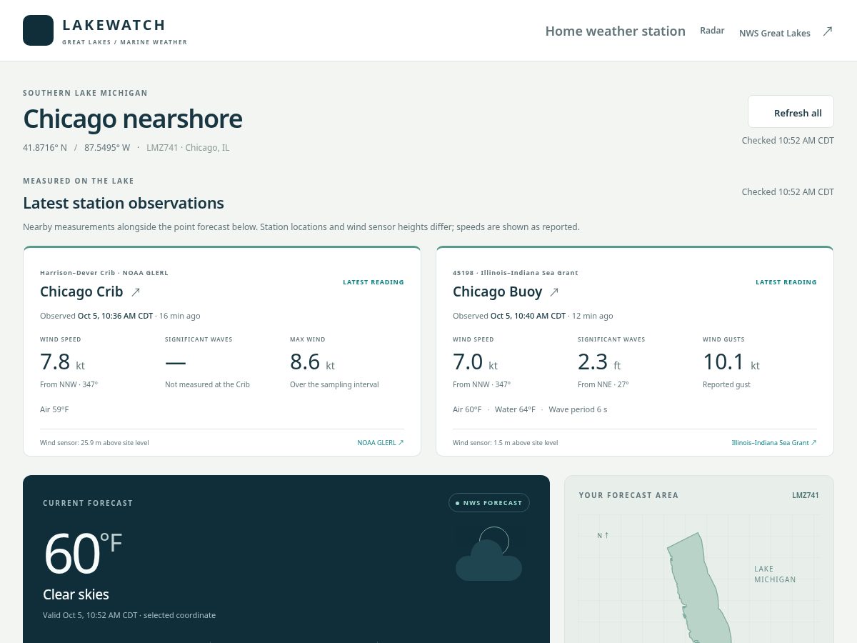 Landing-page snapshot of chicagolakewatch.com