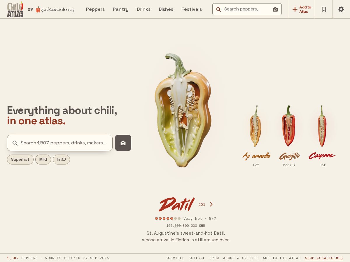 Landing-page snapshot of chiliatlas.com