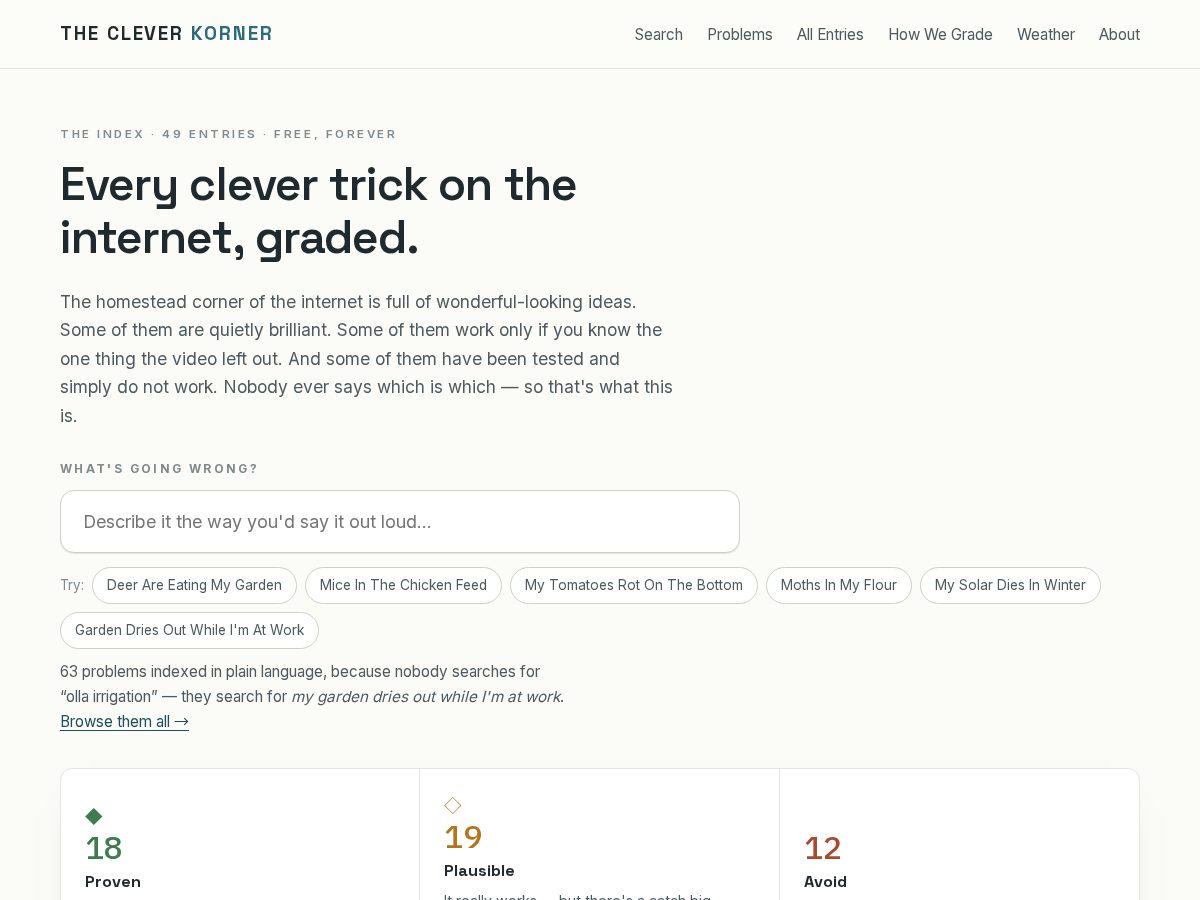 Landing-page snapshot of cleverkorner.com