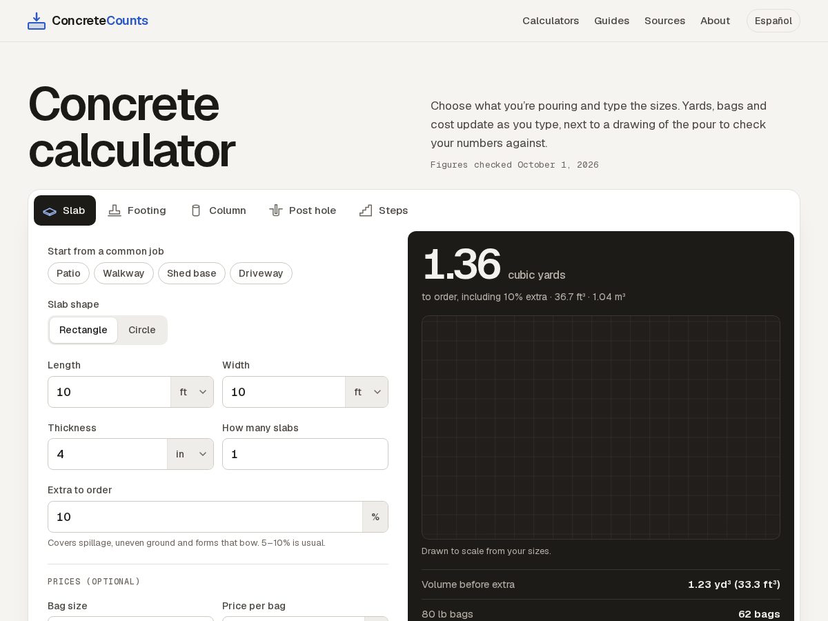 Landing-page snapshot of concretecounts.com