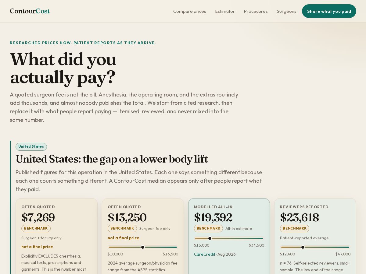 Landing-page snapshot of contourcost.com