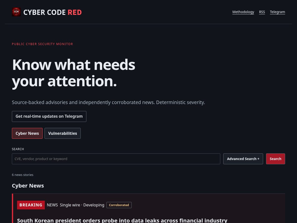 Landing-page snapshot of cybercodered.org