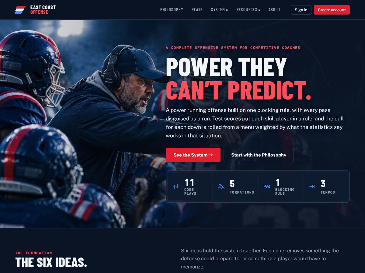 Landing-page snapshot of eastcoastoffense.com