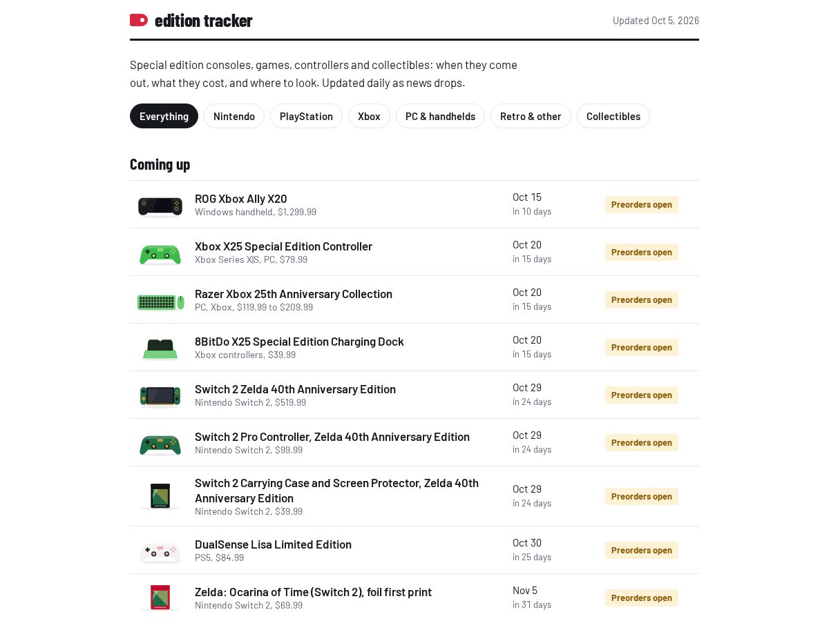 Landing-page snapshot of editiontracker.com