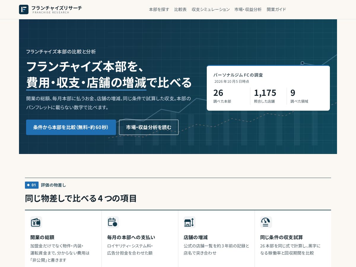 Landing-page snapshot of fc-research.com