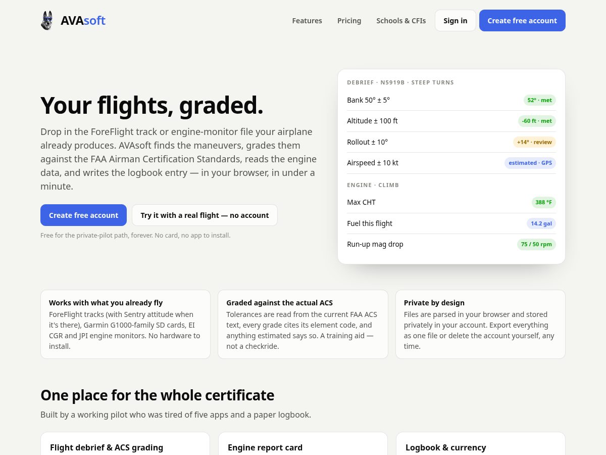 Landing-page snapshot of flyavasoft.com