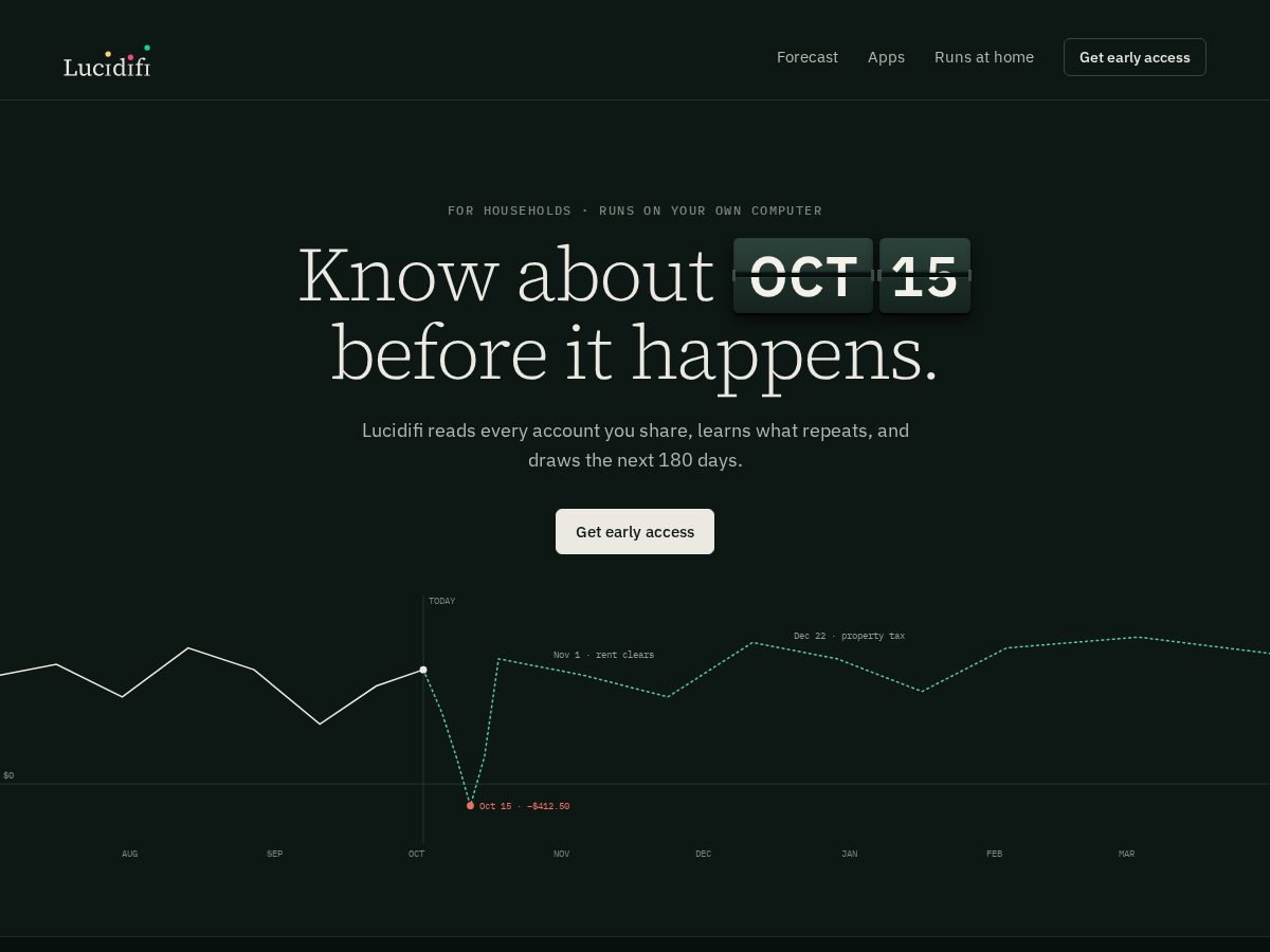 Landing-page snapshot of getlucidifi.com
