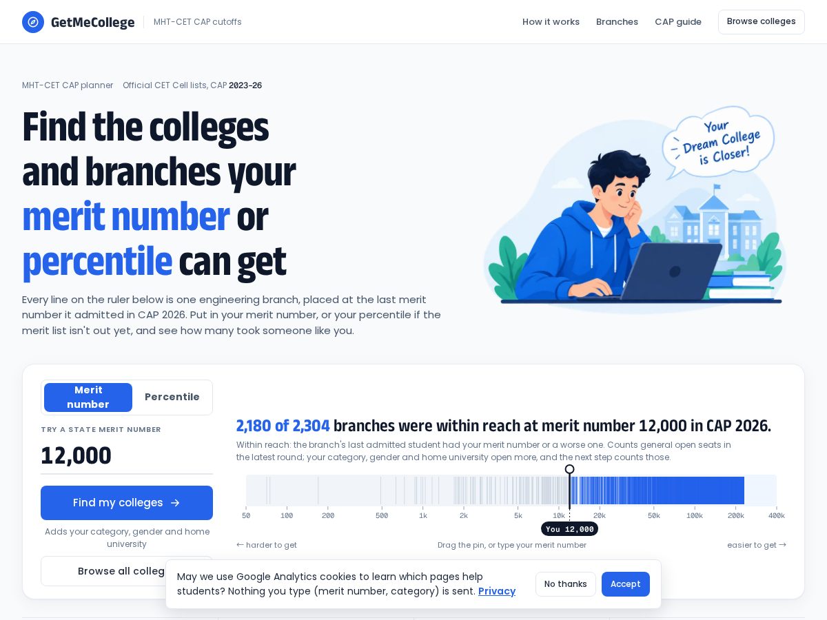 Landing-page snapshot of getmecollege.com