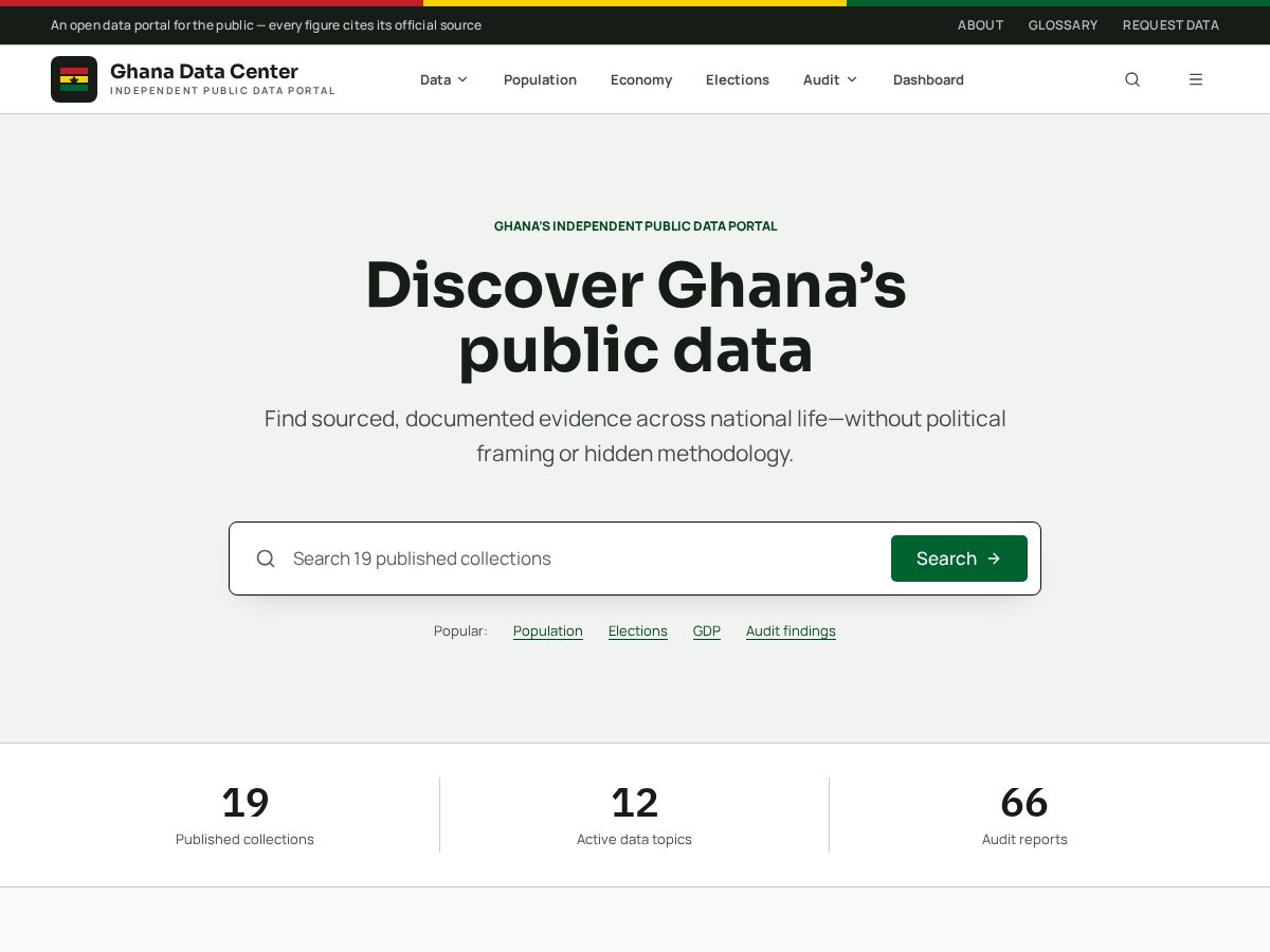 Landing-page snapshot of ghanadatacenter.org