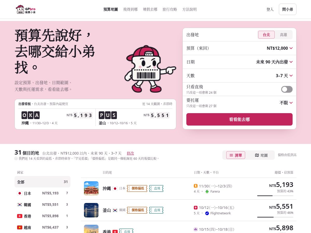 Landing-page snapshot of gpbro.com