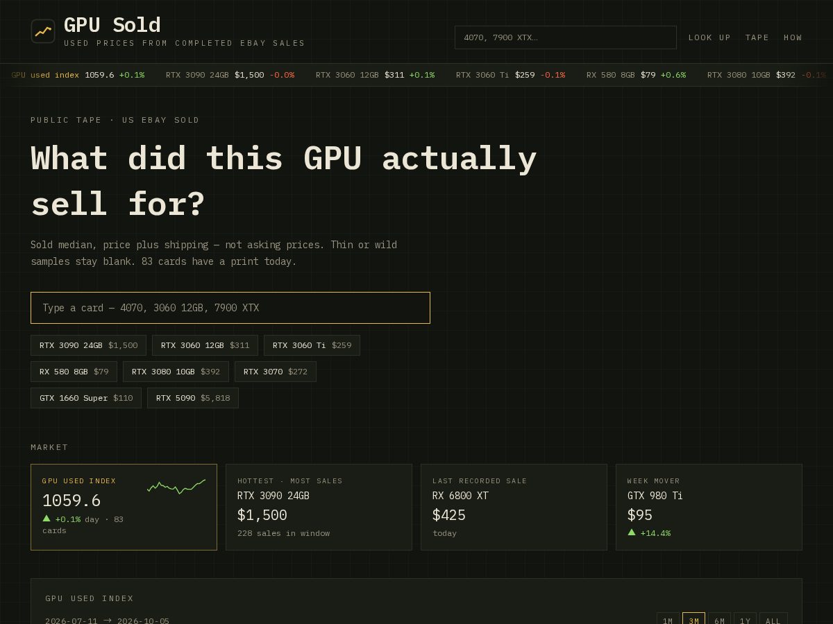 Landing-page snapshot of gpusold.com