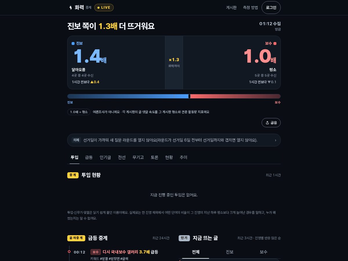 Landing-page snapshot of hwaryeok.net