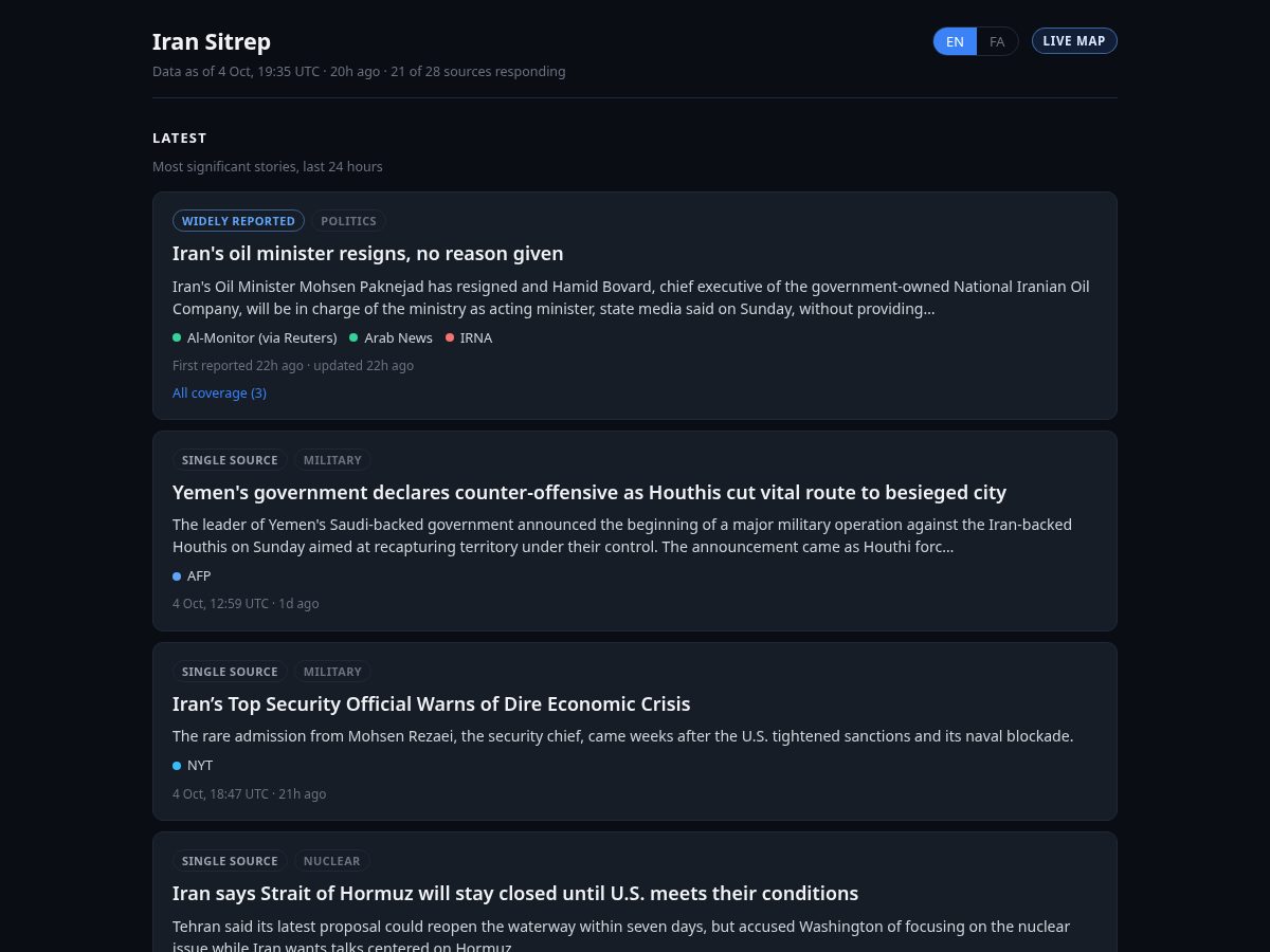Landing-page snapshot of iranbeat.com