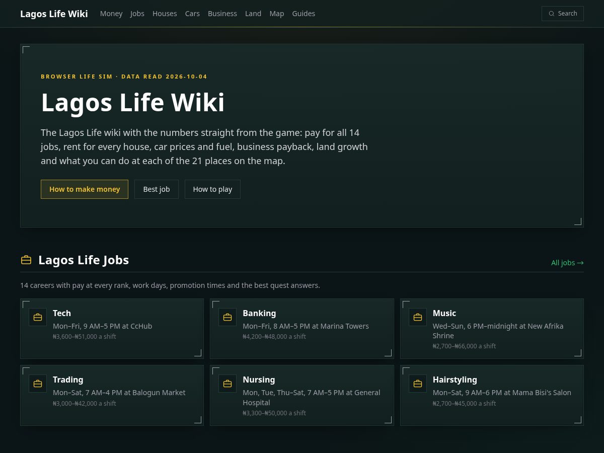 Landing-page snapshot of lagos-life.wiki