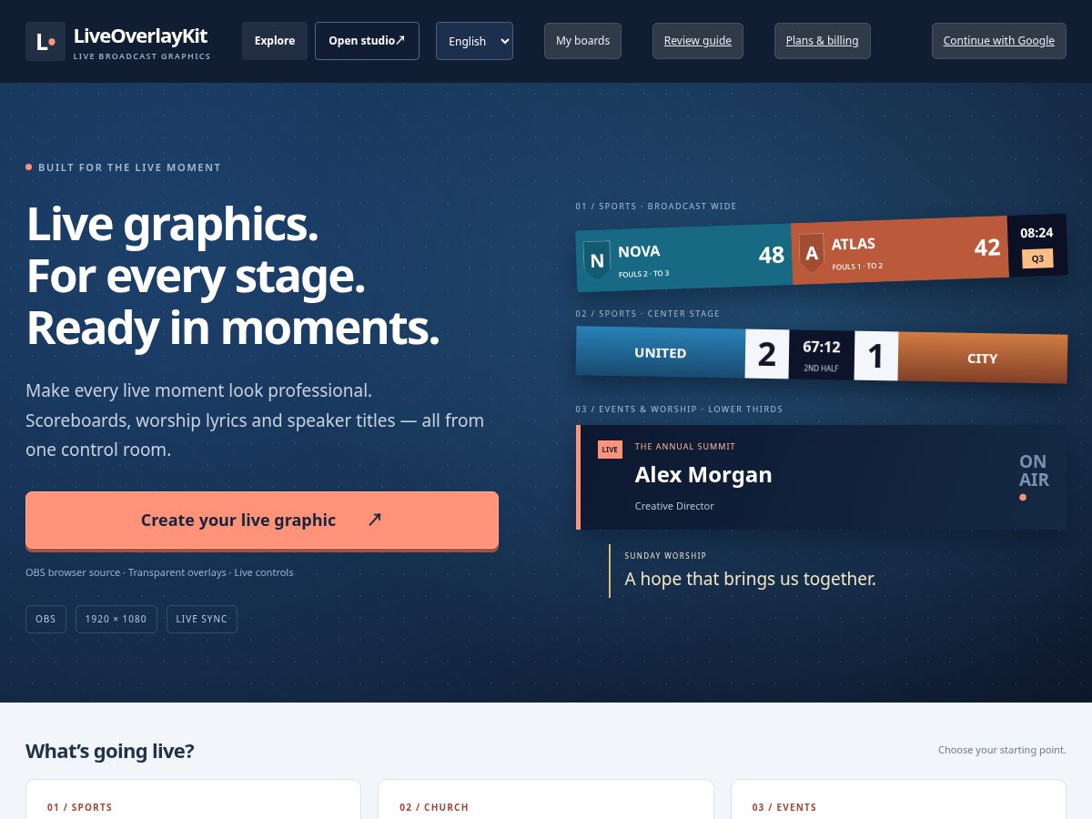 Landing-page snapshot of liveoverlaykit.com