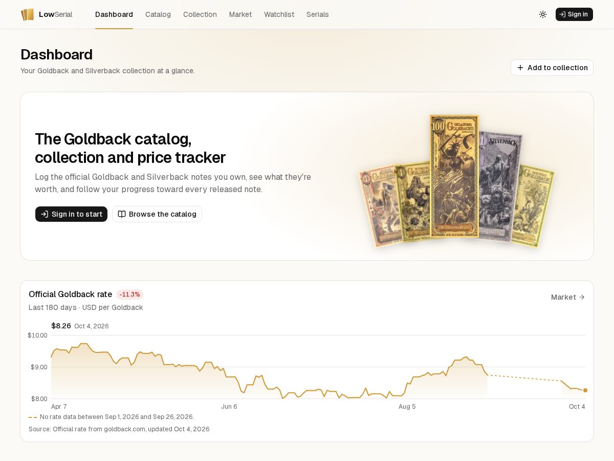 Landing-page snapshot of lowserial.com