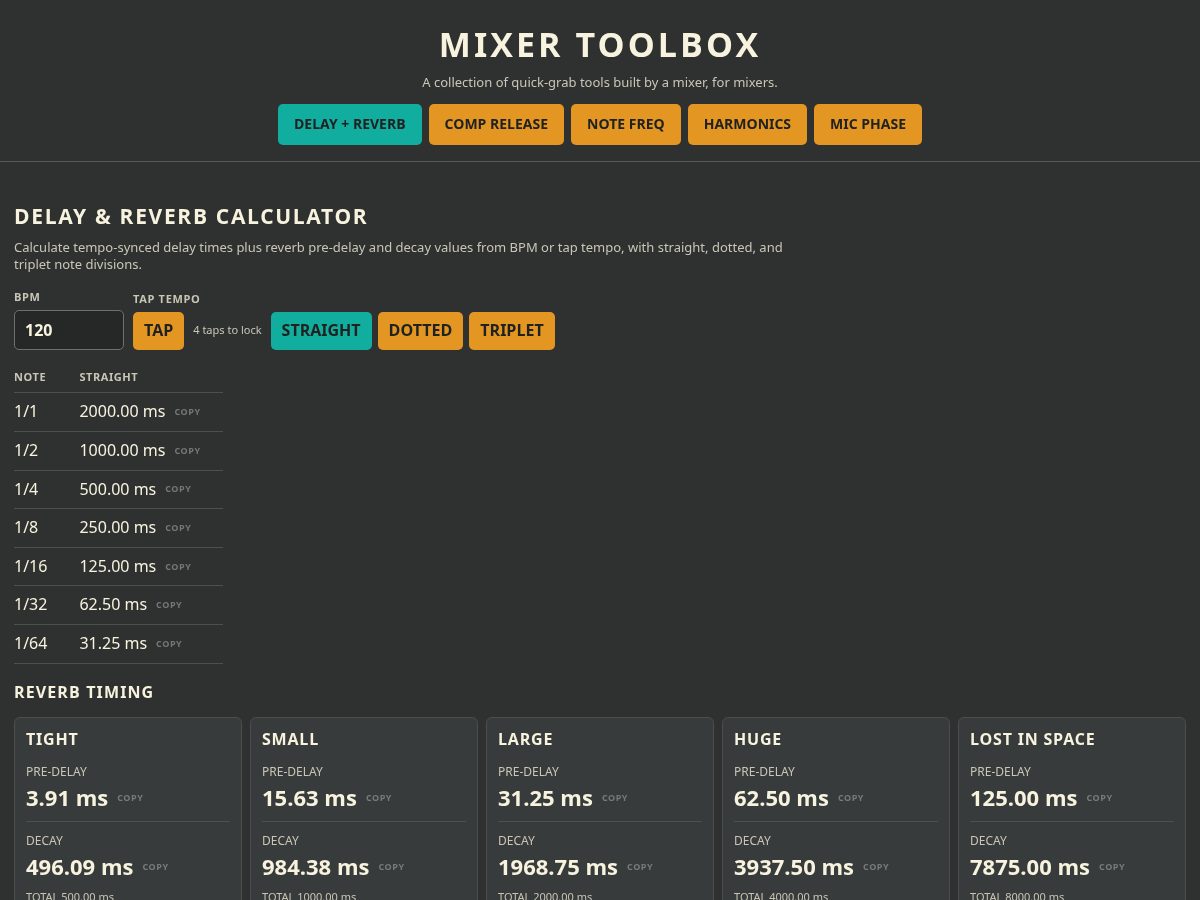 Landing-page snapshot of mixertoolbox.com