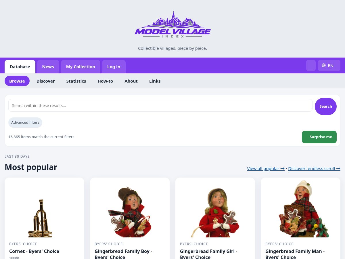Landing-page snapshot of modelvillageindex.com
