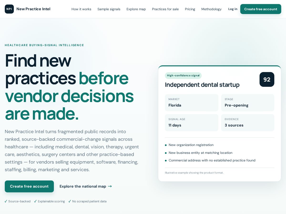 Landing-page snapshot of newpracticeintel.com