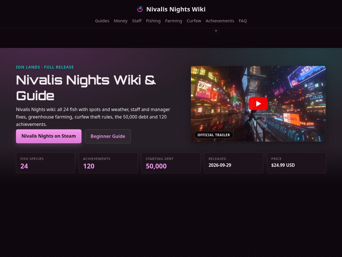 Landing-page snapshot of nivalisnightss.wiki