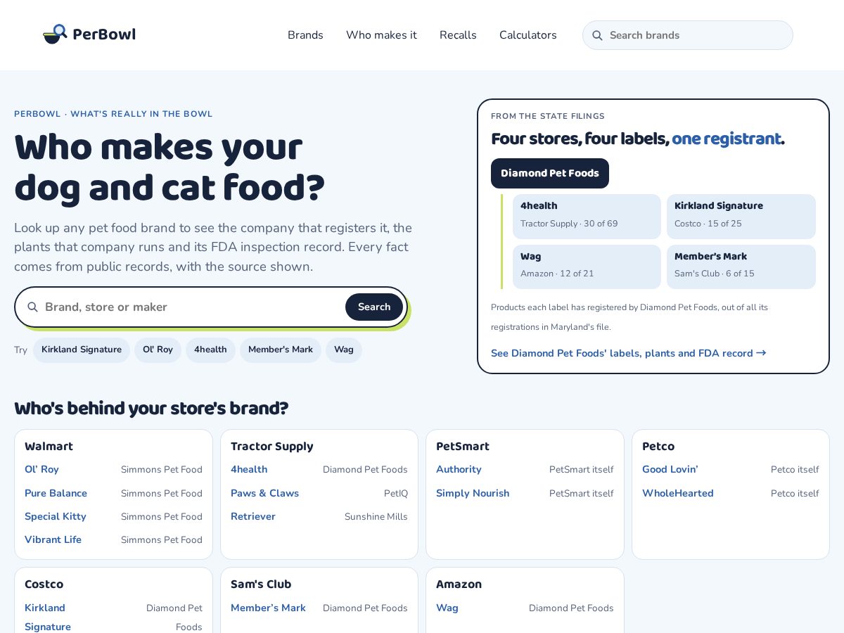 Landing-page snapshot of perbowl.com