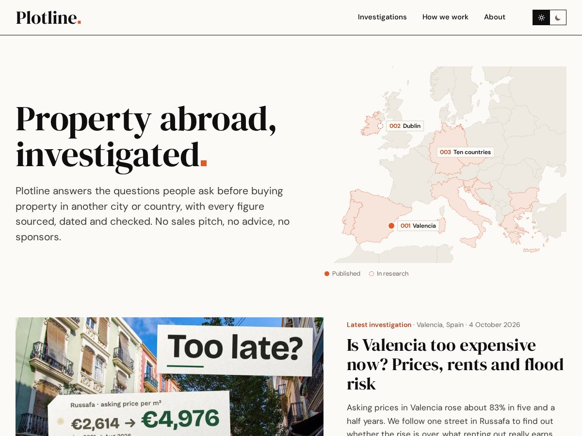 Landing-page snapshot of plotlineproperty.com
