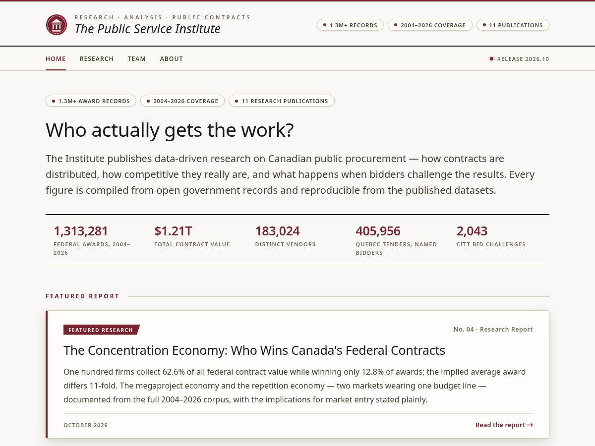 Landing-page snapshot of publicserviceinstitute.org