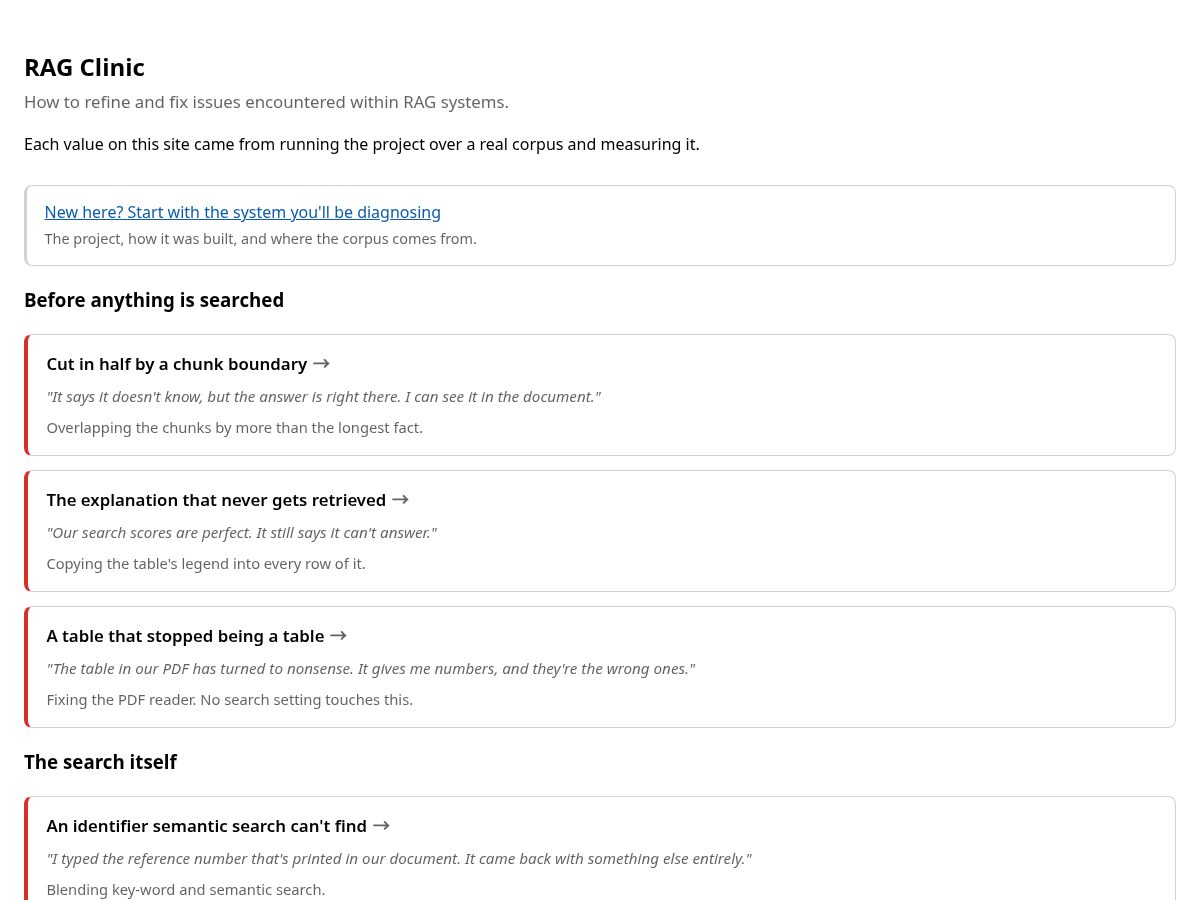 Landing-page snapshot of ragclinic.com