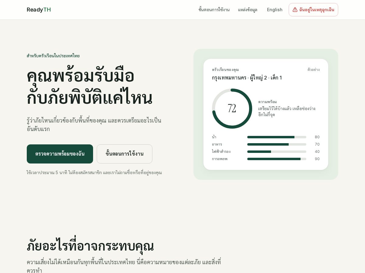 Landing-page snapshot of readyth.com
