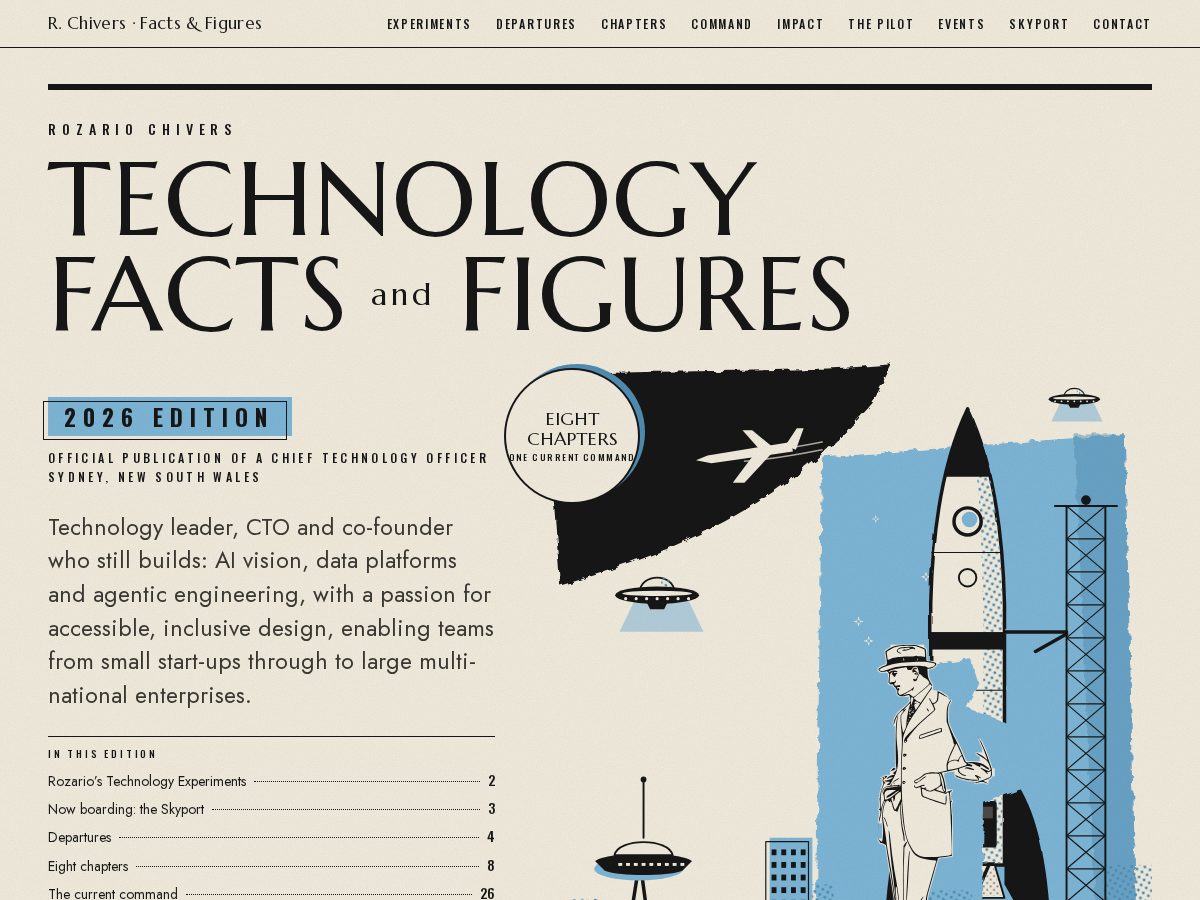 Landing-page snapshot of rozariochivers.com