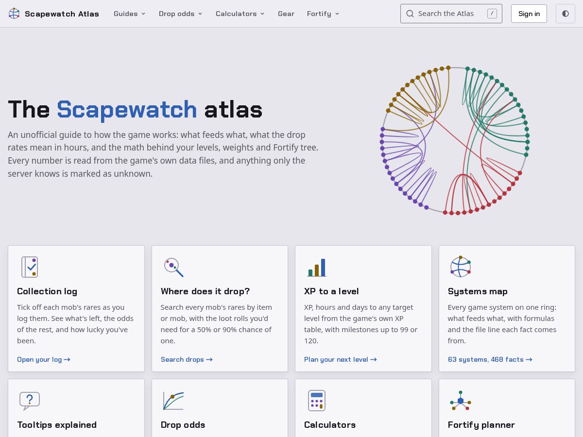 Landing-page snapshot of scapewatchatlas.com