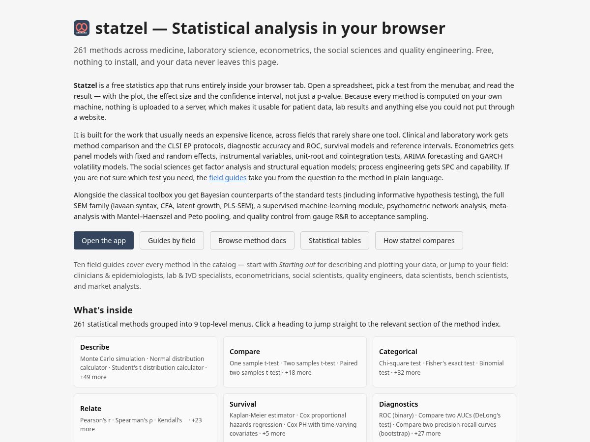 Landing-page snapshot of statzel.com