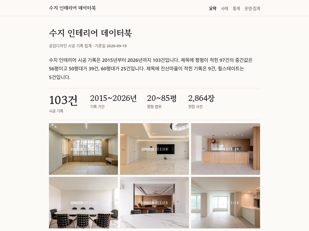 Landing-page snapshot of sujiinterior.com