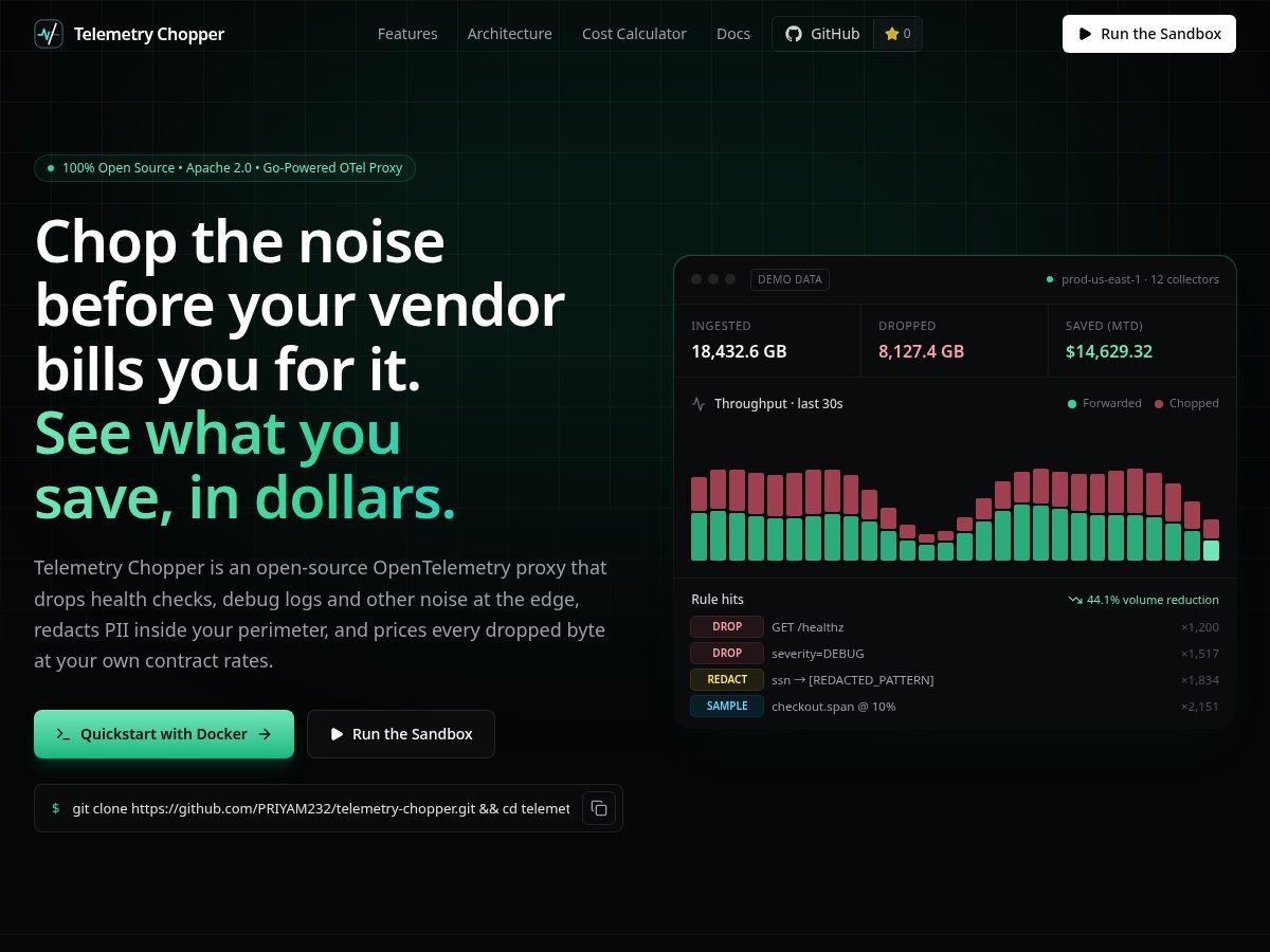 Landing-page snapshot of telemetrychopper.com