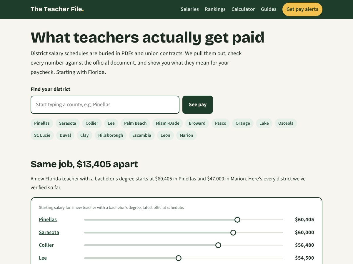 Landing-page snapshot of theteacherfile.com