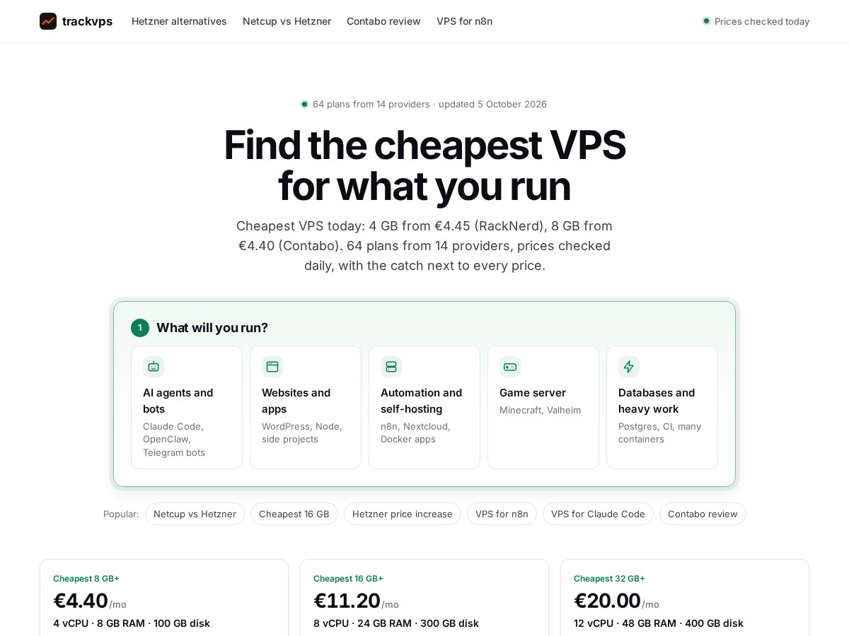 Landing-page snapshot of trackvps.com