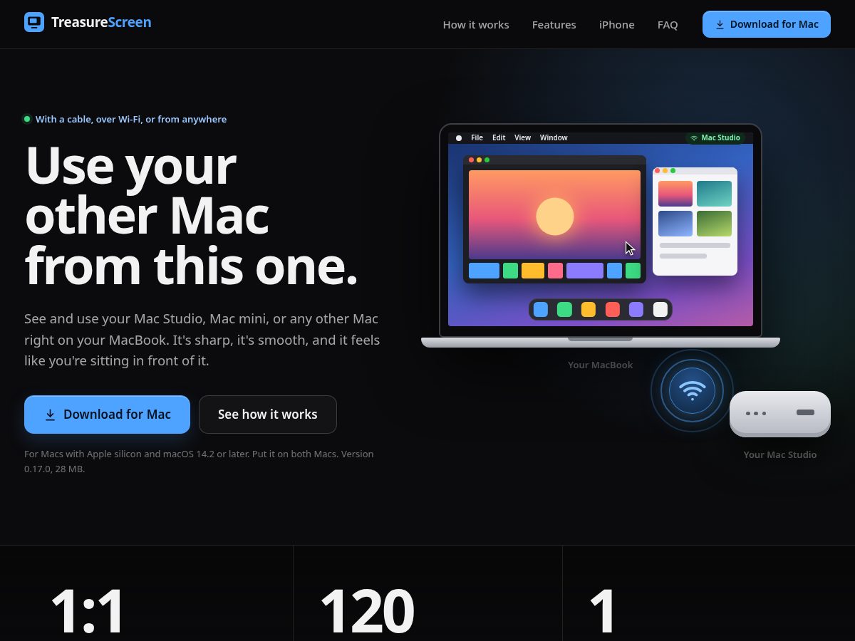 Landing-page snapshot of treasurescreen.com