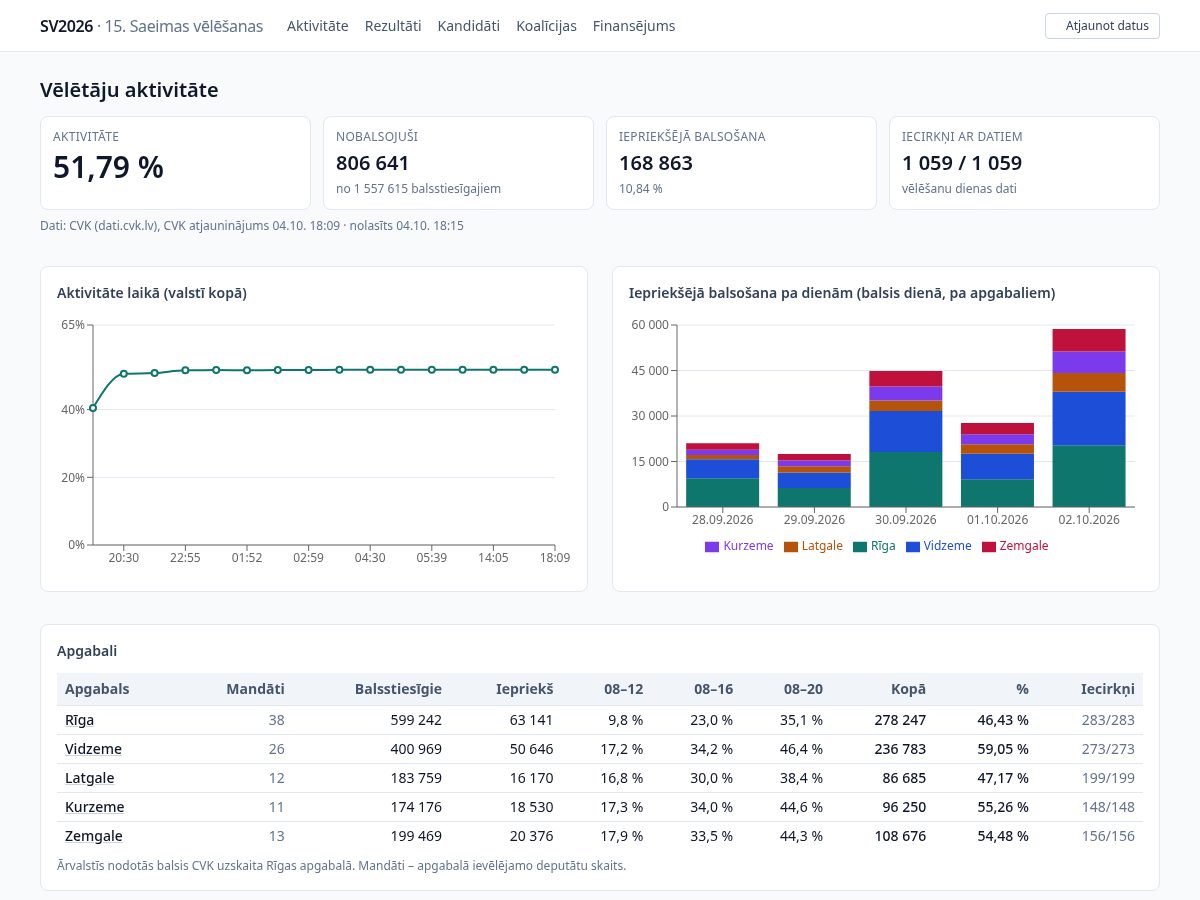 Landing-page snapshot of tunabacon.com