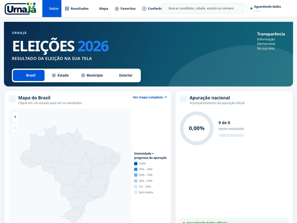 Landing-page snapshot of urnaja.online
