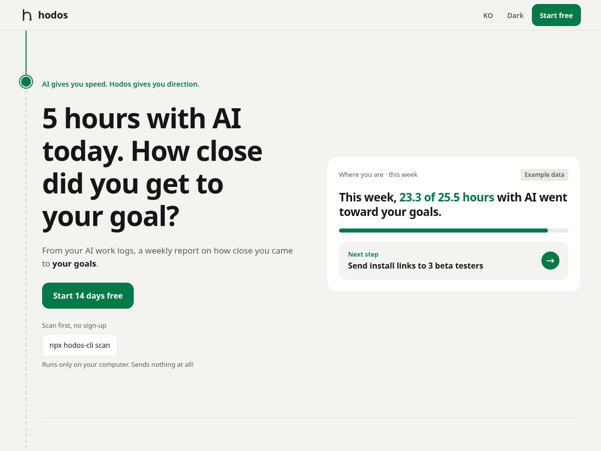 Landing-page snapshot of usehodos.com