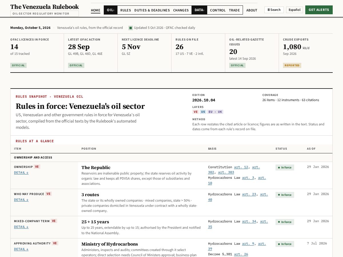 Landing-page snapshot of venezuelarulebook.org