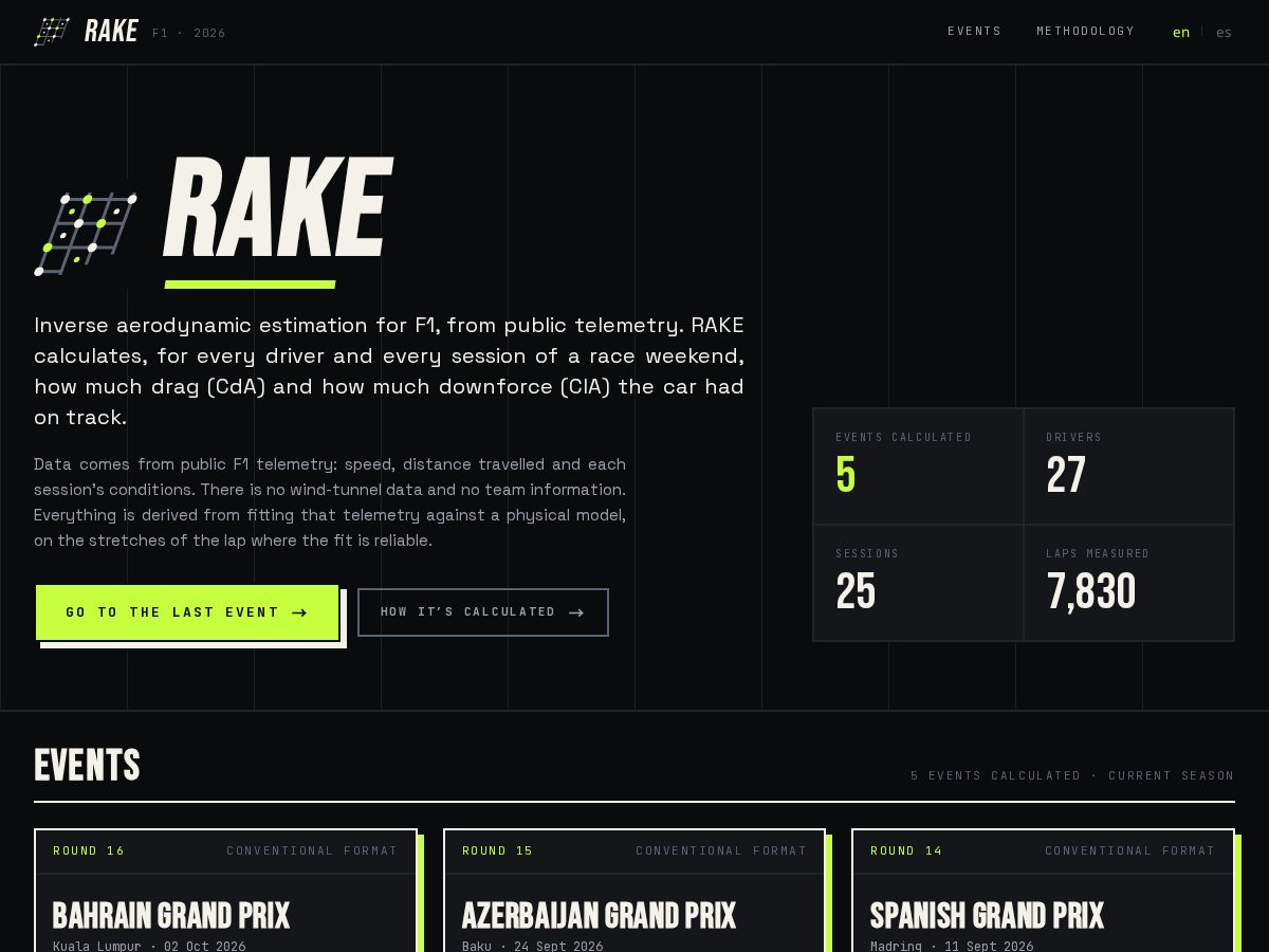 Landing-page snapshot of virtualrake.online