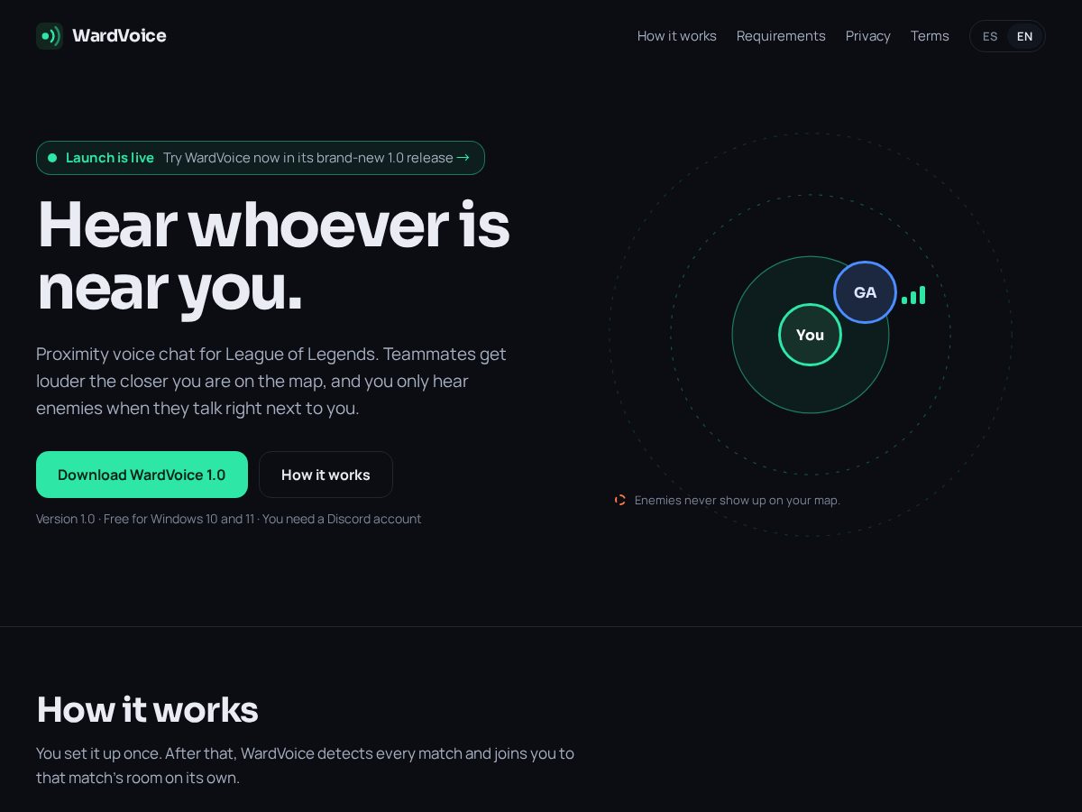 Landing-page snapshot of wardvoice.com