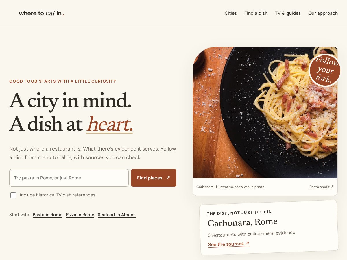 Landing-page snapshot of wheretoeatin.net