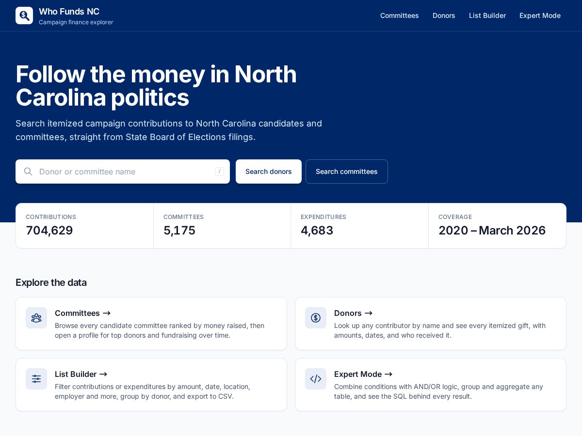 Landing-page snapshot of whofundsnc.com